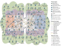 Pennwell web 700 534 Pennwell web 700 534