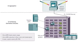 Pennwell web 800 437 Pennwell web 800 437