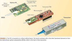 Pennwell web 800 450 Pennwell web 800 450