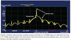 Pennwell web 800 452 Pennwell web 800 452