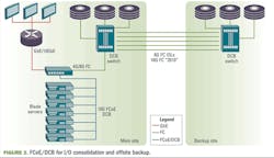 Pennwell web 800 462 Pennwell web 800 462