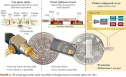 Pennwell web 800 493 Pennwell web 800 493