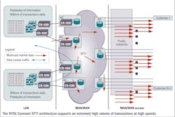 Pennwell web 800 533 Pennwell web 800 533