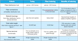 Screen Shot 2015 09 16 At 2 42 29 Pm Screen Shot 2015 09 16 At 2 42 29 Pm