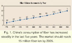 Th 0002lwfea1f1 Th 0002lwfea1f1