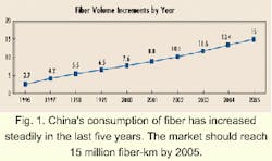 Th 0002lwfea1f1 Th 0002lwfea1f1