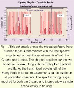 Th 0002lwspr2f1 Th 0002lwspr2f1