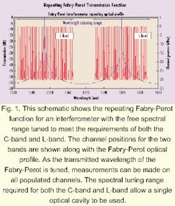 Th 0002lwspr2f1 Th 0002lwspr2f1