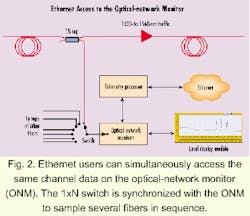 Th 0002lwspr3f2 Th 0002lwspr3f2