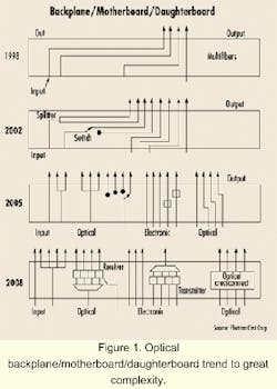 Th 0003lwfea3f1 Th 0003lwfea3f1