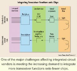 Th 0003lwfea4f1 Th 0003lwfea4f1