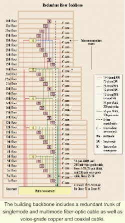 Th 0003lwfea6f1 Th 0003lwfea6f1