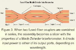 Th 0003lwspr02f3 Th 0003lwspr02f3