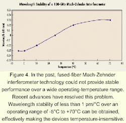 Th 0003lwspr02f4 Th 0003lwspr02f4