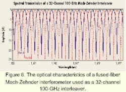 Th 0003lwspr02f6 Th 0003lwspr02f6