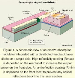 Th 0003lwspr04f1 Th 0003lwspr04f1