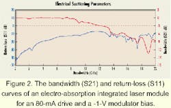 Th 0003lwspr04f2 Th 0003lwspr04f2