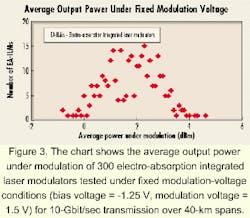 Th 0003lwspr04f3 Th 0003lwspr04f3