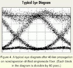 Th 0003lwspr04f4 Th 0003lwspr04f4