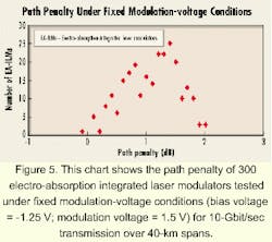 Th 0003lwspr04f5 Th 0003lwspr04f5
