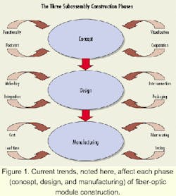 Th 0003lwspr05f1 Th 0003lwspr05f1