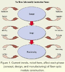 Th 0003lwspr05f1 Th 0003lwspr05f1