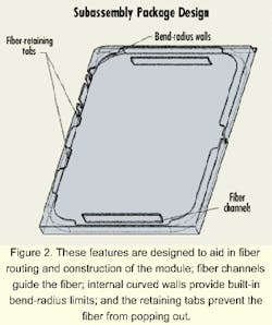 Th 0003lwspr05f2 Th 0003lwspr05f2