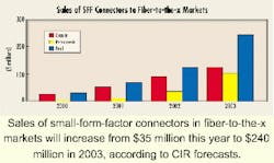 Th 0003lwspr07f1 Th 0003lwspr07f1