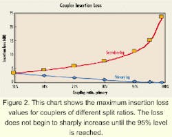 Th 0003lwspr08f2 Th 0003lwspr08f2