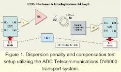 Th 0003lwspr09f1 Th 0003lwspr09f1