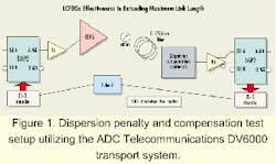 Th 0003lwspr09f1 Th 0003lwspr09f1