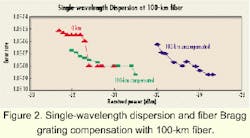 Th 0003lwspr09f2 Th 0003lwspr09f2