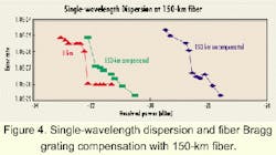 Th 0003lwspr09f4 Th 0003lwspr09f4