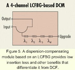 Th 0003lwspr09f5 Th 0003lwspr09f5