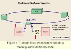 Th 0003lwspr11f1 Th 0003lwspr11f1