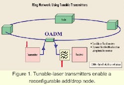 Th 0003lwspr11f1 Th 0003lwspr11f1