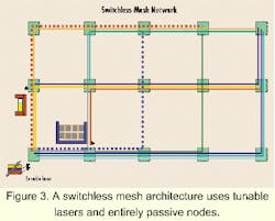 Th 0003lwspr11f3 Th 0003lwspr11f3