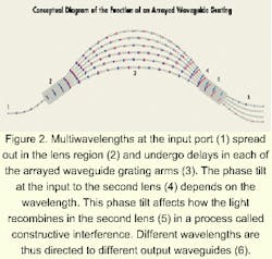 Th 0003lwspr12f2 Th 0003lwspr12f2