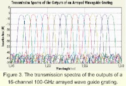 Th 0003lwspr12f3 Th 0003lwspr12f3