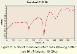 Th 0003lwspr13f3 Th 0003lwspr13f3