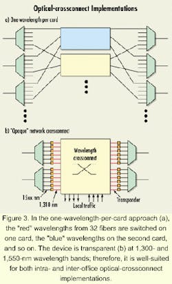 Th 0003lwspr14f3 Th 0003lwspr14f3