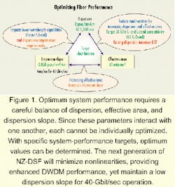 Th 0003lwspr18f1 Th 0003lwspr18f1
