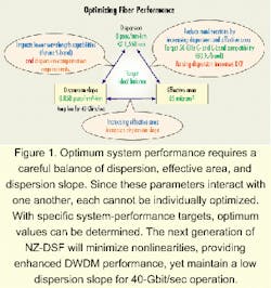 Th 0003lwspr18f1 Th 0003lwspr18f1