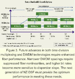 Th 0003lwspr18f3 Th 0003lwspr18f3