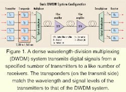 Th 0004lwfea2f1 Th 0004lwfea2f1