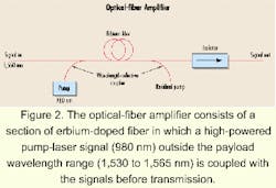 Th 0004lwfea2f2 Th 0004lwfea2f2