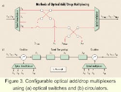 Th 0004lwfea2f3 Th 0004lwfea2f3