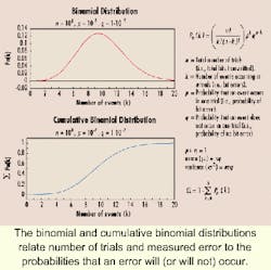 Th 0004lwfea5f1 Th 0004lwfea5f1