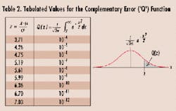 Th 0004lwfea5f3 Th 0004lwfea5f3