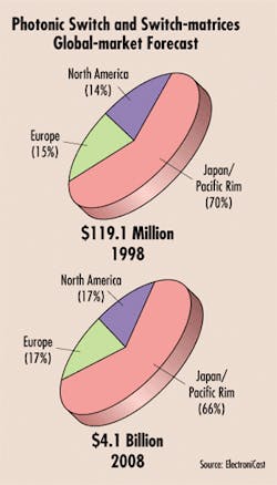 Th 0004lwmarketf1 Th 0004lwmarketf1